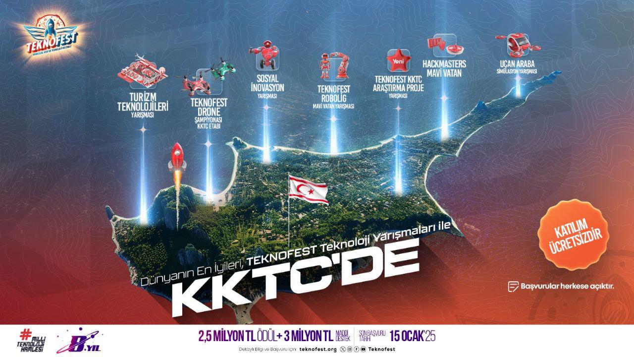 TEKNOFEST 2025 KKTC Yarı Finalisti